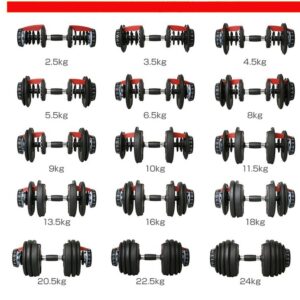 Các kích thước điều chỉnh của sản phẩm