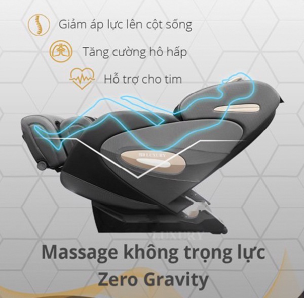 Sản phẩm FJ 790 Plus có 2 chế độ massage nổi bật nhất thế giới hiện nay là massage không trọng lực Zero Gravity và Massage kéo dãn toàn thân