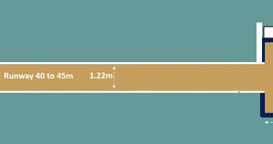 Đường chạy đà dài khoảng 40 - 45m, rộng 1.22m